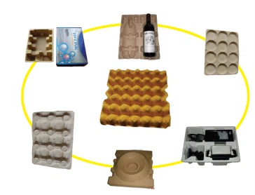 Pulp Molding Product advantage introduce Pulp Molding Product advantage introduce